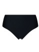 FIGI SIMONE PERELE UNIQ 10V770