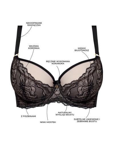 BIUSTONOSZ SAMANTA NYKS A123