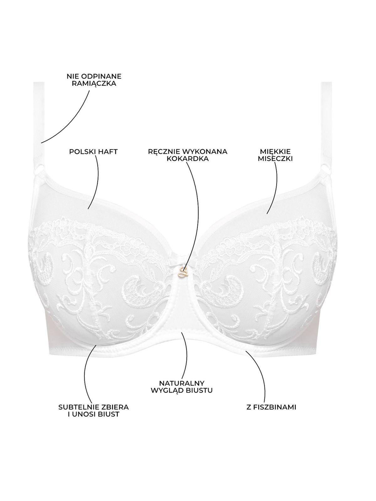 BIUSTONOSZ SAMANTA HAZEL A143