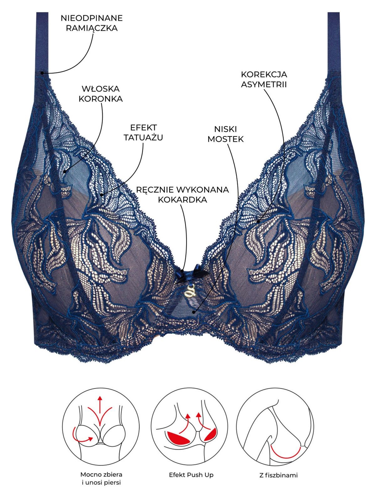 BIUSTONOSZ SAMANTA NYKS A475