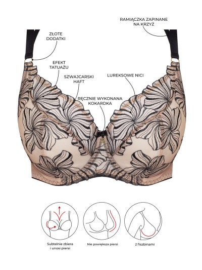 BIUSTONOSZ SAMANTA ROMA A125