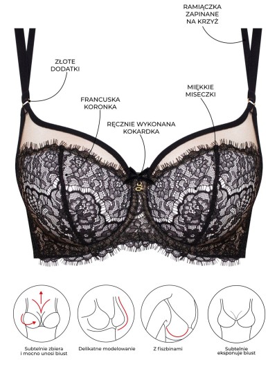 BIUSTONOSZ SAMANTA LARA A143