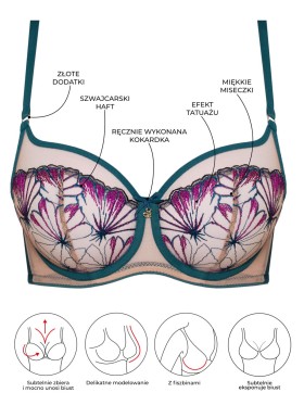 BIUSTONOSZ SAMANTA OLETTE A143