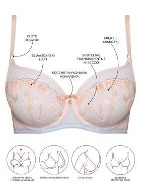 PODPRSENKA SAMANTA TINKA A143