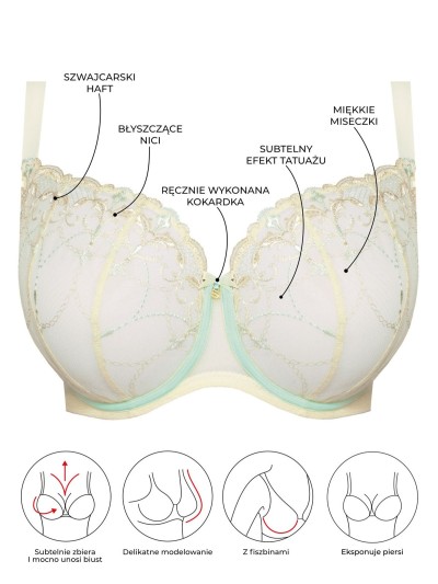 BIUSTONOSZ SAMANTA LAURA A145