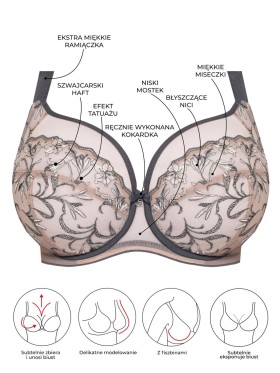 PODPRSENKA SAMANTA ELIZA A910