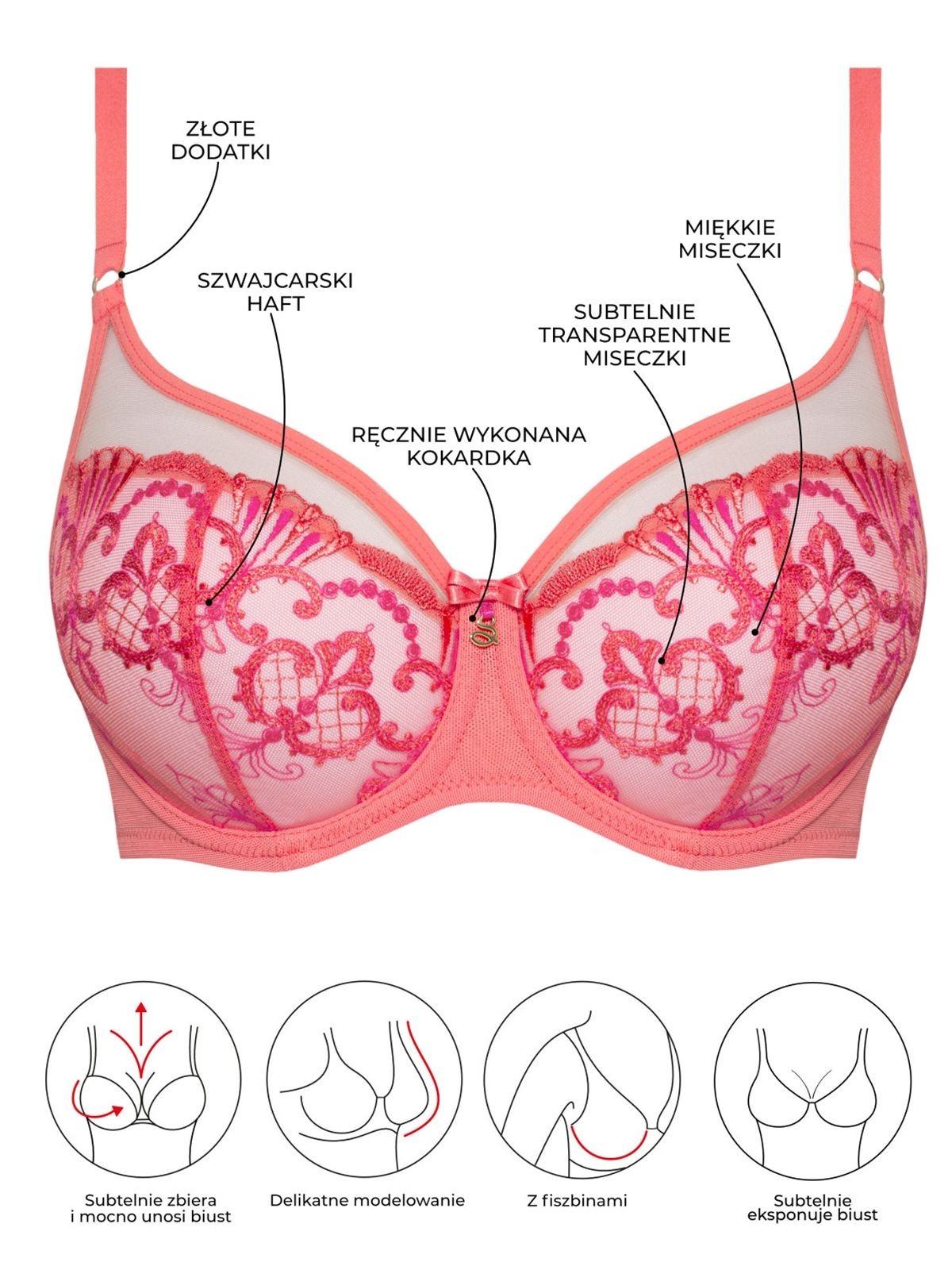 BIUSTONOSZ SAMANTA PERLA A143