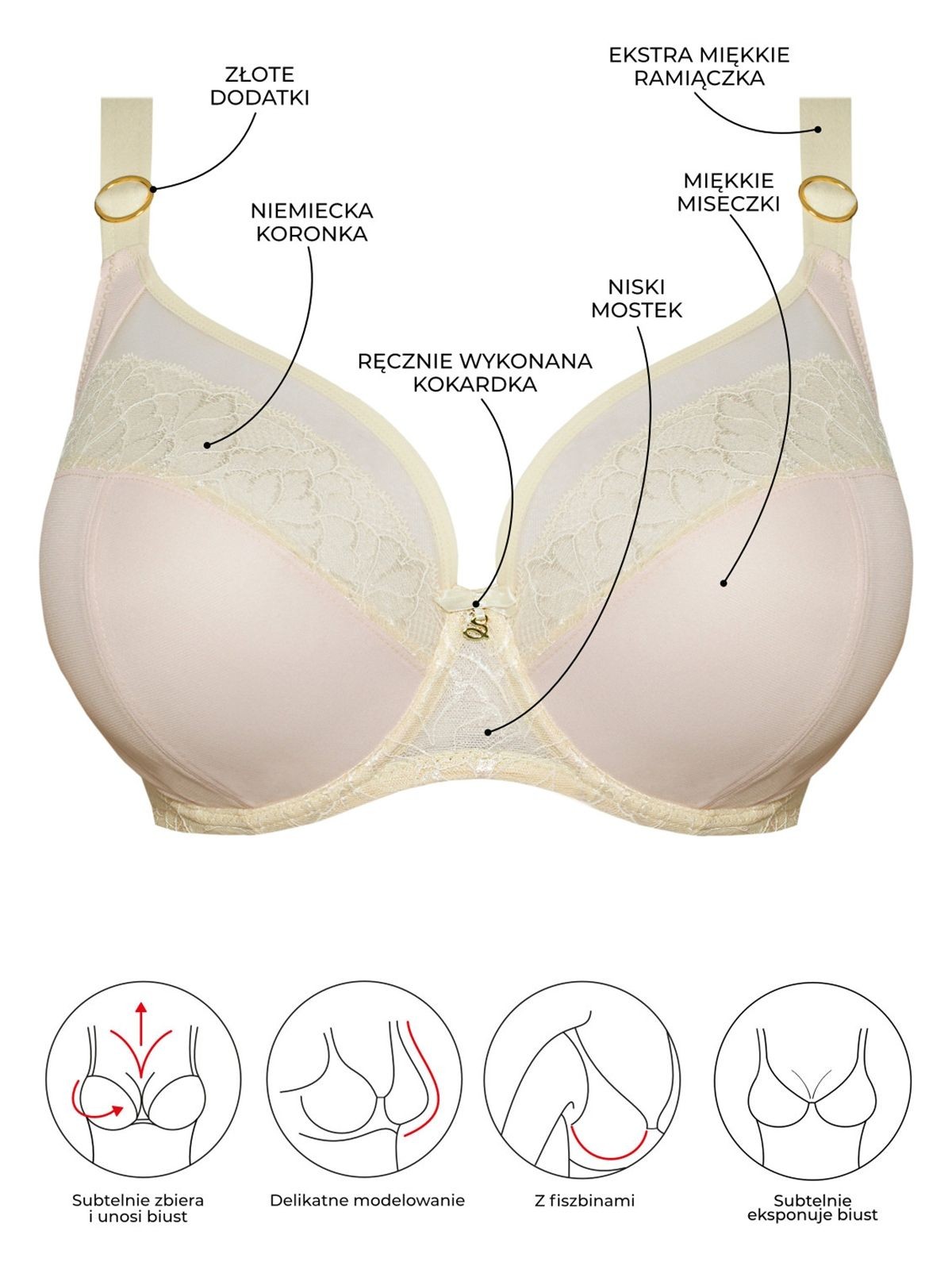 BIUSTONOSZ SAMANTA AMELIA A910